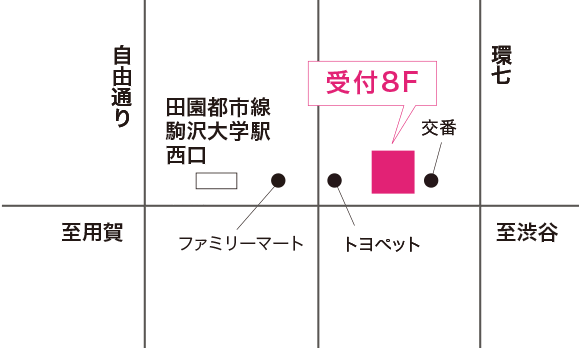 noa-yoga.com 駒沢校 地図