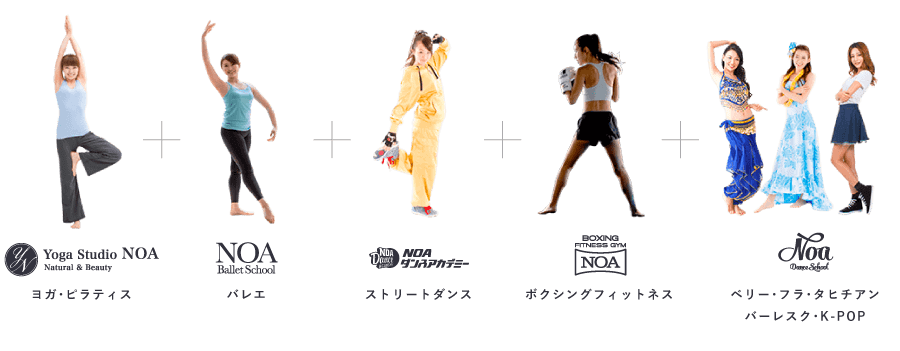ヨガ教室ノア Noa 料金とシステム